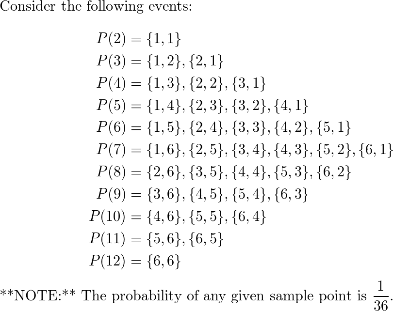 Solved] A game consists of rolling a pair of dice. You win the amounts