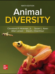 Search Quizlet › an overview of animal diversity | Quizlet