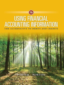 Using Financial Accounting Information: The Alternative to Debits and