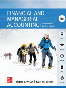 Financial and Managerial Accounting 9th Edition by Barbara Chiappetta, John Wild, Ken W. Shaw