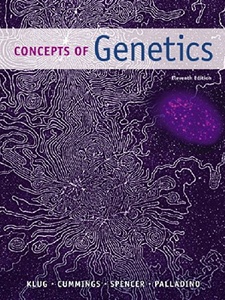 Concepts of Genetics 11th Edition by Charlotte A. Spencer, Michael A. Palladino, Michael R. Cummings, William S. Klug