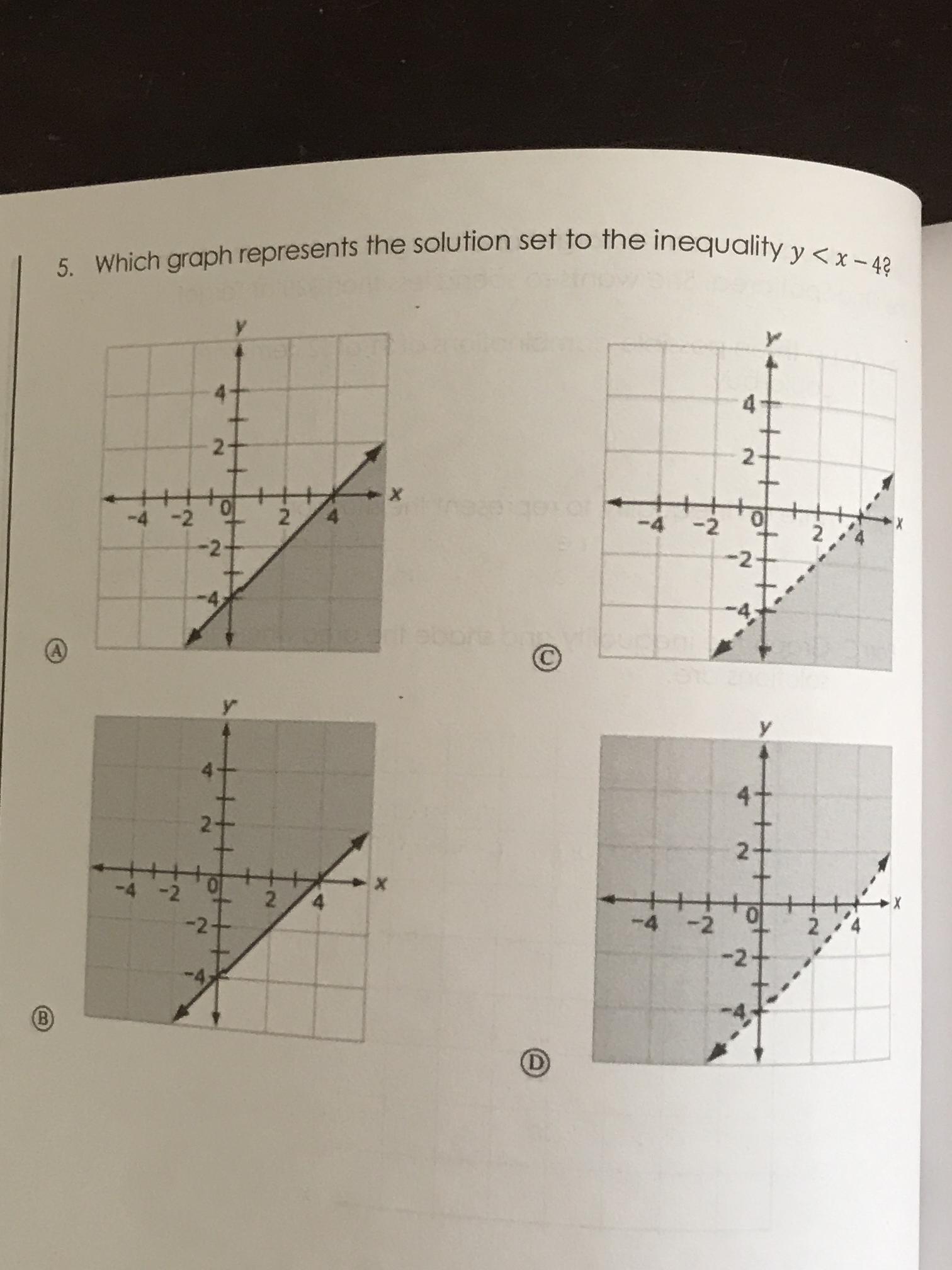 Which Graph Represents The Solution Set Of The Inequality Math Y Lt X 4 Math Homework Help And Answers Slader