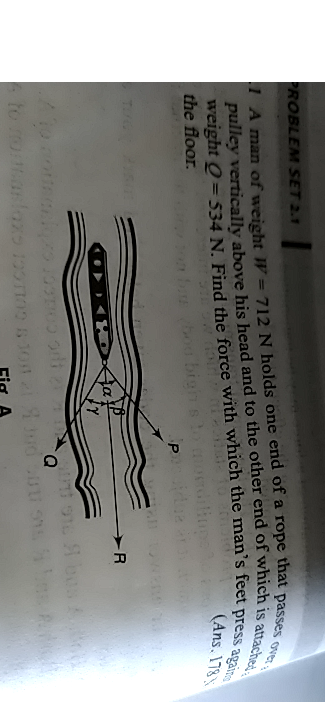 A Man Of Weight W 712 N Holds One End Of A Rope That Passes Over A Pulley Vertically Above His Head And To The Other End Of Which Is Attached A Weight