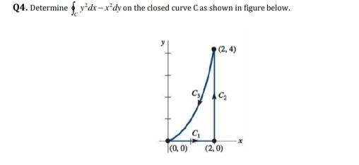 Q4 Determine Oint C Y 2 D X X 2 D Y On The Closed Curve C As Shown In Figure Below Homework Help And Answers Slader