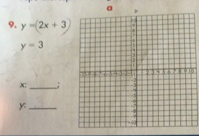 Solve the system of equations graphically. y = 2x + 3 y = 3 | Quizlet