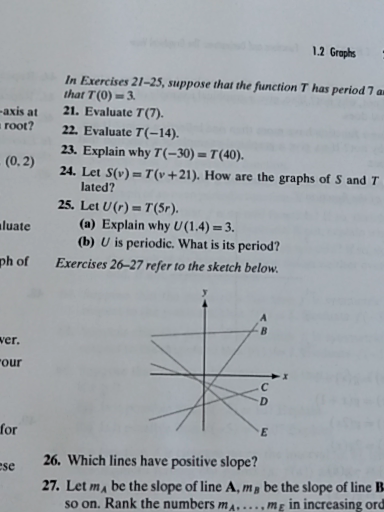 Suppose That The Function T Has Period 7 And That T 0 3 Eva Lute T 7 Evaluate T 14 Explain Why T 30 T 40 Let S V T V 21 How Are The Graphs Of S And T Lated Let U R T 5r