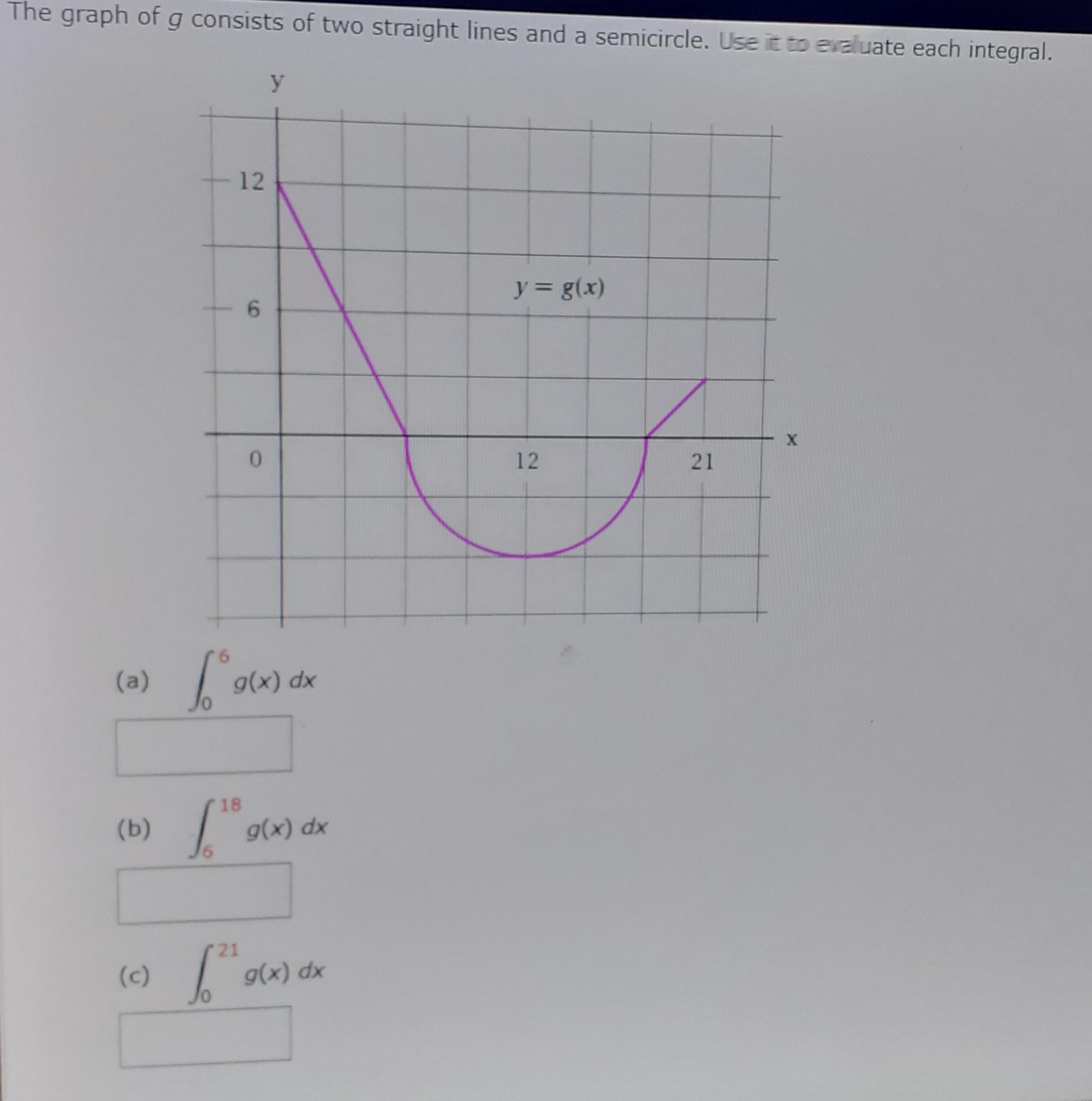 The Graph Of G Consists Of Two Straight Lines And A Semicircle Use 2vzluate Each Integral Toy Yp Poy 12 I