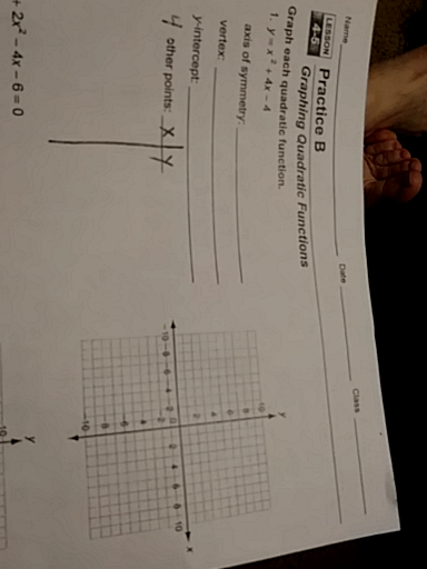 Math Y X 2 4 X 4 Math Axis Of Symmetry Vertex Y Intercept Other Points Homework Help And Answers Slader