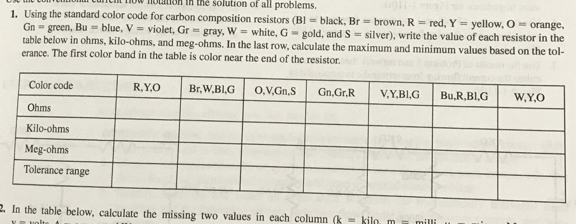 Eee Oig Moe Th We Sotugon Of All Problems Aqt Mg Wi n Boypal Wate 1 Using The Standard Color Code For Carbon Composition Resistors Bi Black Br Brown