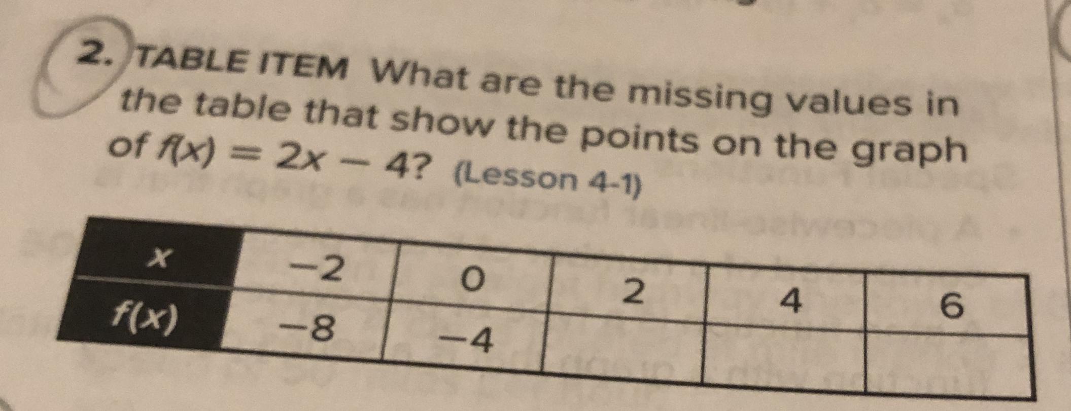 What Are The Missing Values In The Table That Show Points On The Graph Of F X 2x 4 Homework Help And Answers Slader