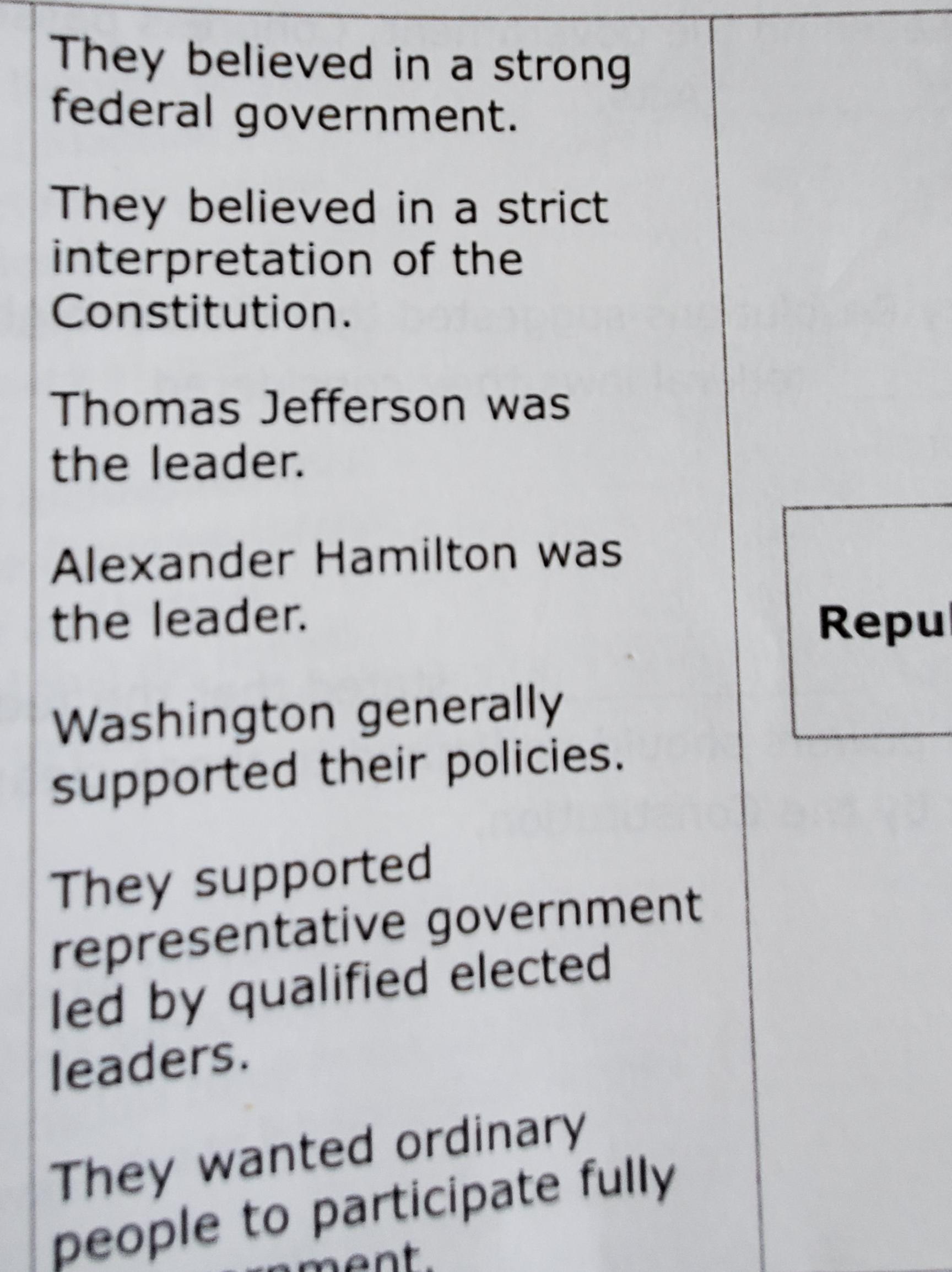 They Believed In A Strong Federal Government They Believed In A Strict Interpretation Of The Constitution Thomas Jefferson Was The Leader Alavander Hamilton Was