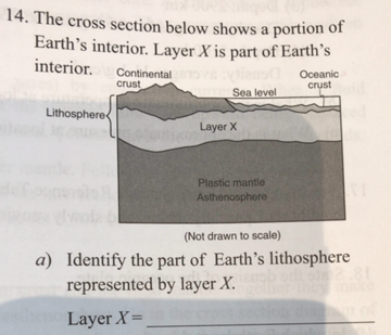 14 The Cross Section Below Shows A Portion Of Earth S
