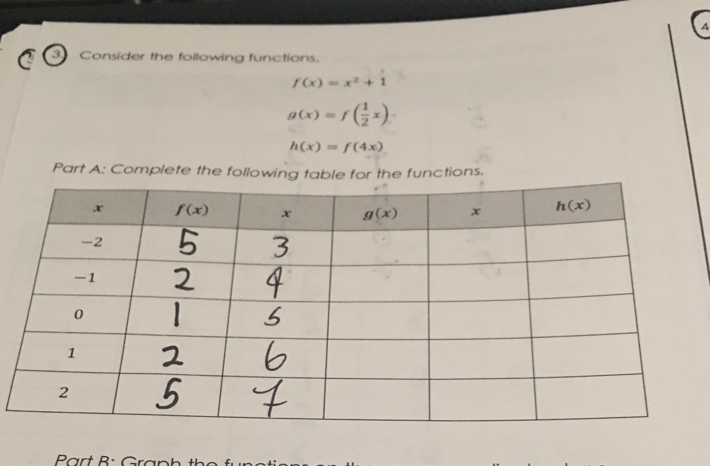 Consider The Following Functions Math F X X 2 1 Math Math G X F Left Frac 1 2 X Right Math Math H X F 4x Math Part A Complete The Following Table For The Functions Math Begin Array C C C C C C Hline X F X X G X X H