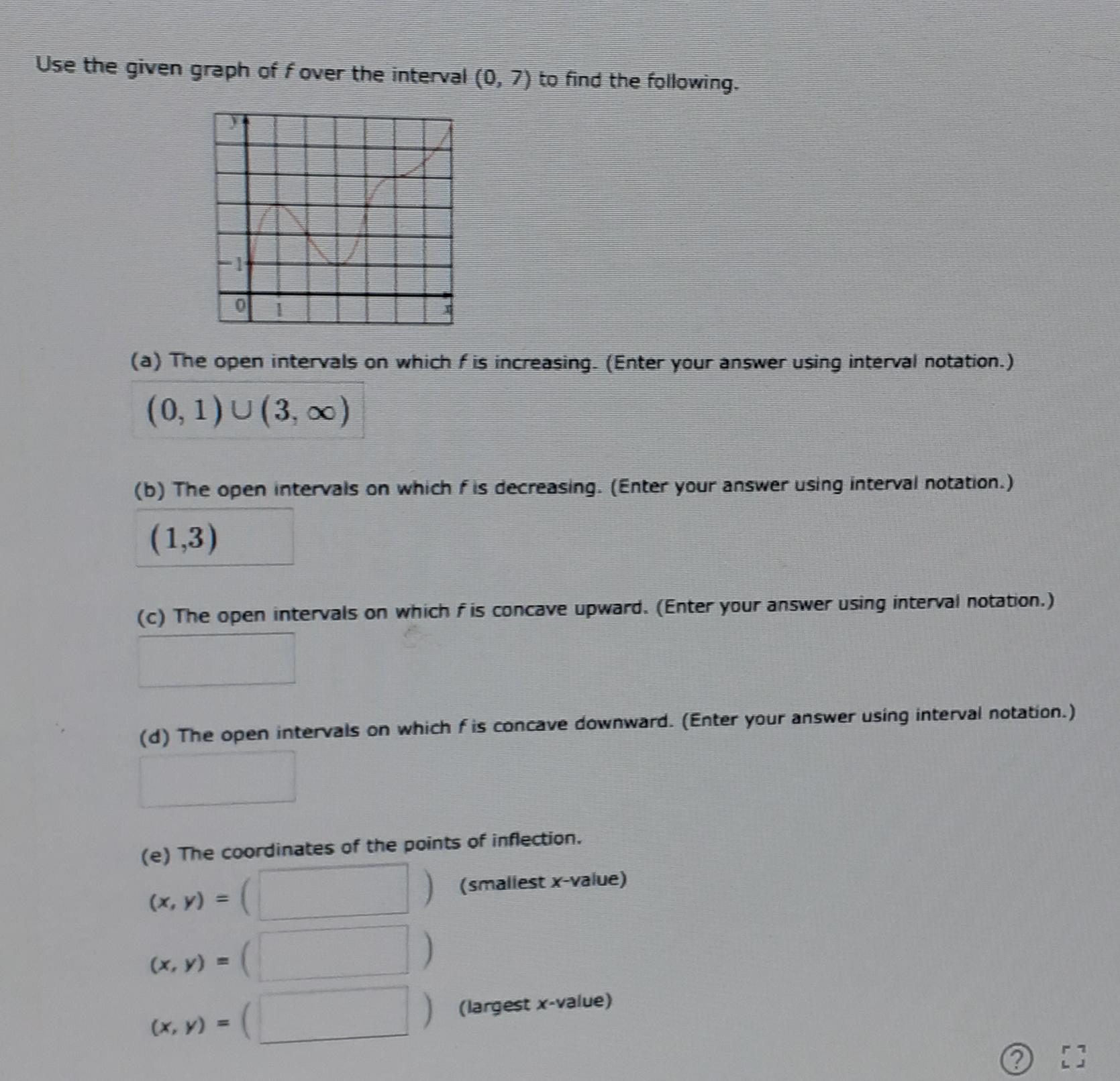 Use The Given Graph Of F Over The Interval 0 7 To Find The Following A The Open Intervals On Which F Is Increasing Enter Your Answer Using Interval Notation B The Open