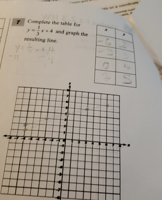 Complete The Table For Math Y Frac 1 3 X 4 Math And Graph The Resulting Line Homework Help And Answers Slader