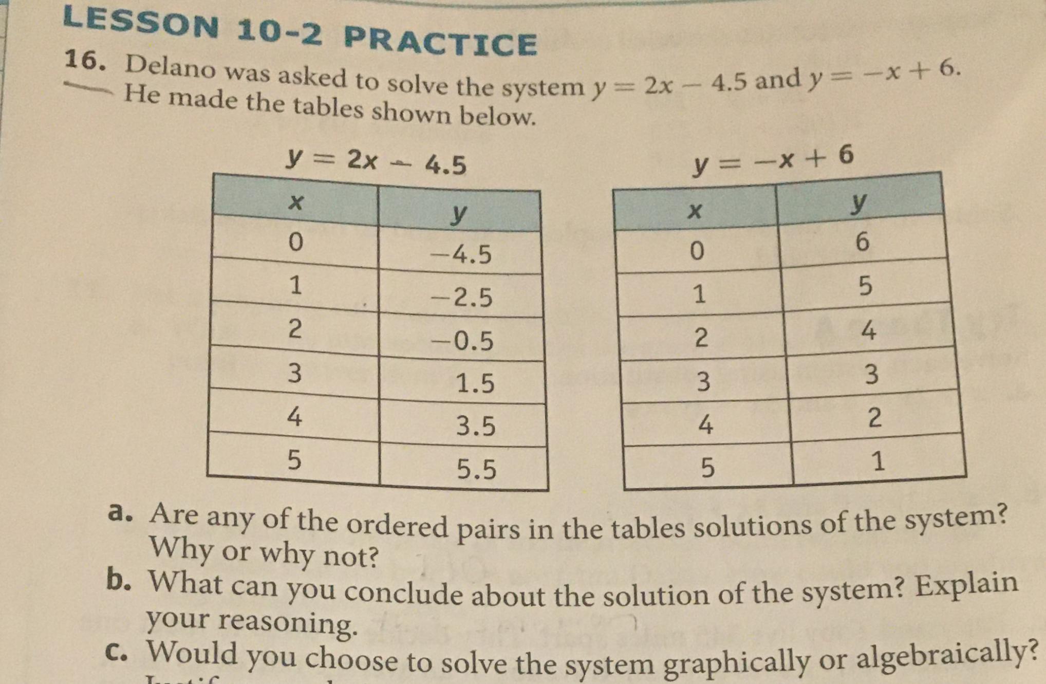 Delano Was Asked To Solve The System Y 2x 4 5 And Y X 6 He Made The Tables Shown Below A Are Any Of The Ordered Pairs In The Tables Solutions Of The System Why Or