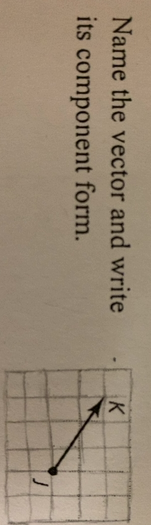 Name the vector and write it in component deals form