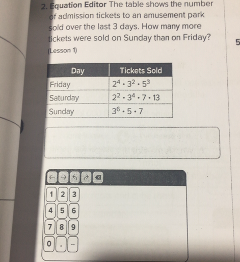 The table shows the number of admission tickets to an amusem