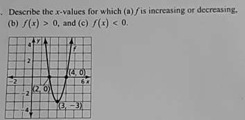 Describe The X Values For Which A F Is Increasing Or Decreasing B F X Math Gt Math 0 And C F X Math Lt Math 0 Homework Help And Answers Slader