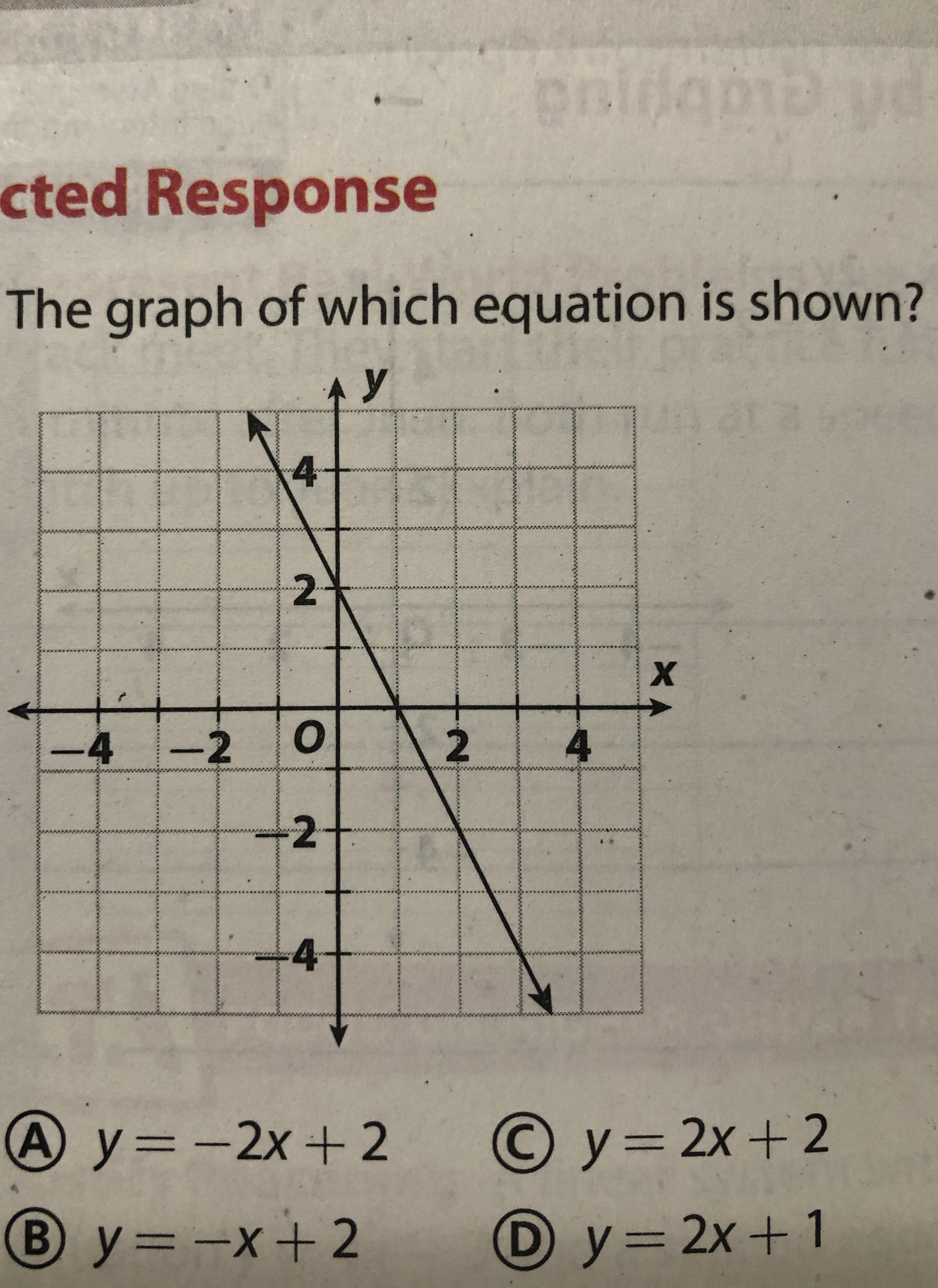 The Graph Of Which Equation Is Shown A Y 2x 2 B Y 2x 2 C Y X 2 D Y 2x 1 Homework Help And Answers Slader