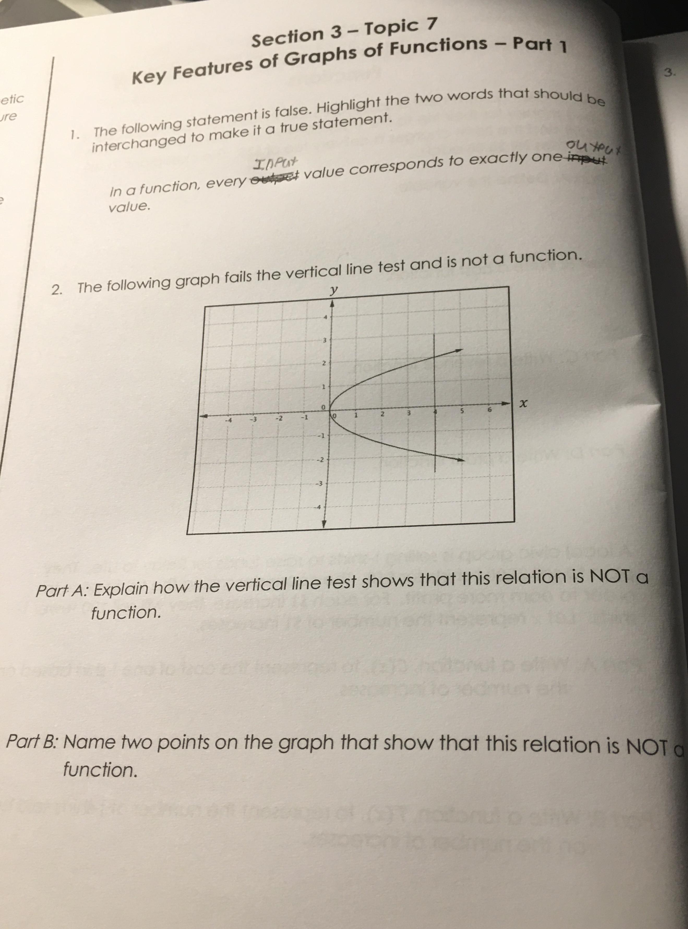 the-following-graph-fails-the-vertical-line-test-and-is-not-quizlet