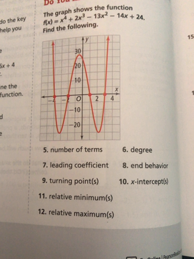 The Graph Shows The Function Math F X X 4 2x 3 13x 2 14x 24 Math Find The Following 5 Number Of Terms 6 Degree 7 Leading Coefficient 8 End Behavior 9 Turning Point S 10 X Intercept S 11 Relative Minimum S 12 Relative Maximum S